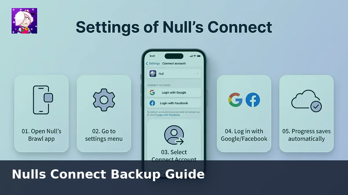 Set Up Nulls Connect Before You Lose Progress